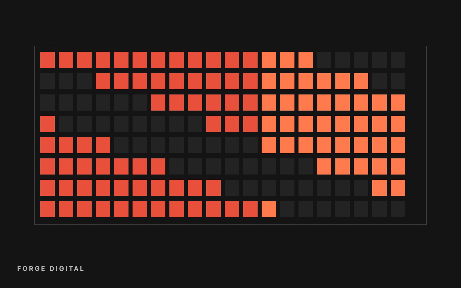 Grid of filled and empty capacity blocks