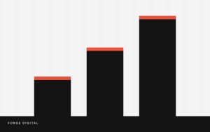 Three dark bars with red caps on a light grid